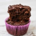 Low Carb Cocao Bliss Cake Muffins