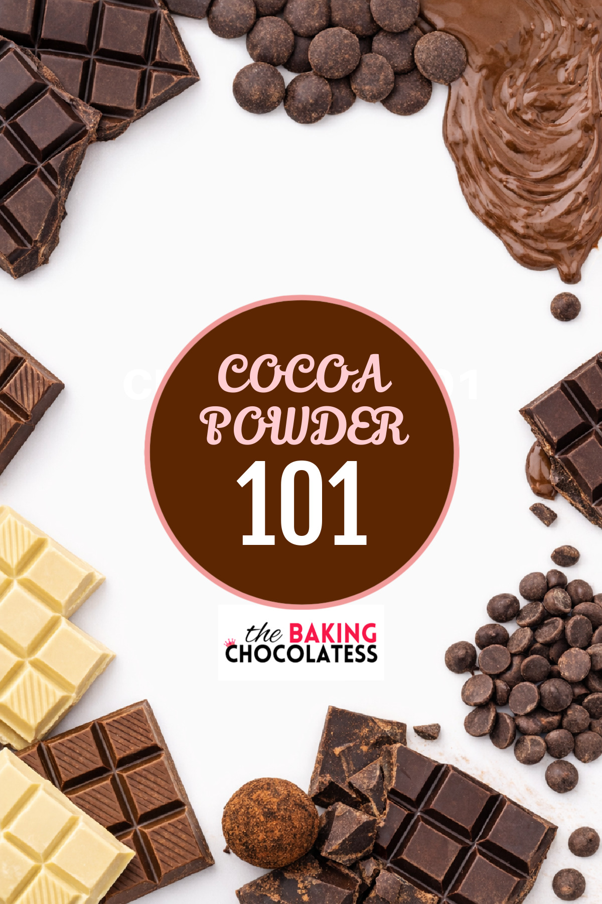 COCOA POWDER 101
