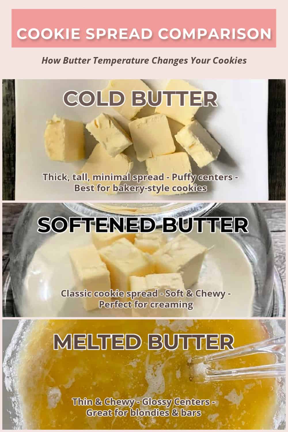 cold vs softened butter baking with melted butter