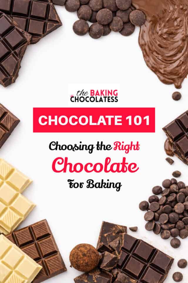Chocolate 101 – Choosing the Right Chocolate for Baking guide with dark, milk, and white chocolate pieces.