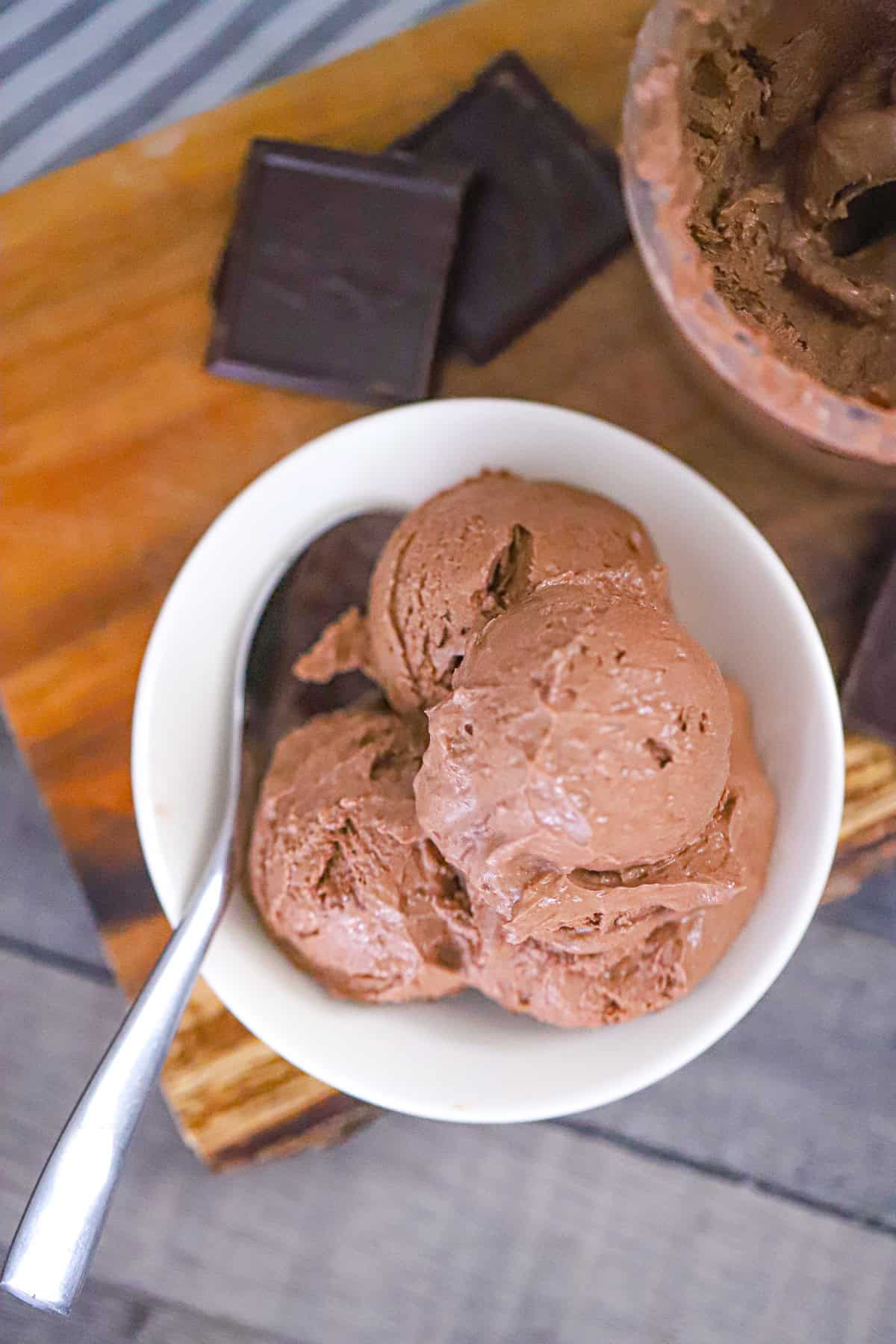 Double Chocolate Greek Frozen Yogurt (with Ninja Creami Option)